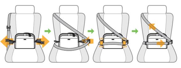 http://sleepypod.com/images/atom-seatbelt.png