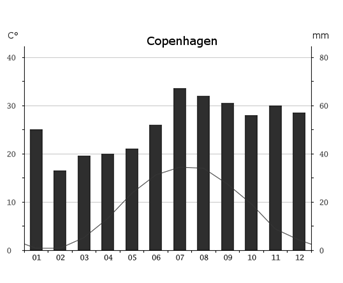 opadyxcf