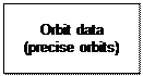 Pole tekstowe: Orbit data 
(precise orbits)
