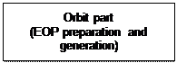 Pole tekstowe: Orbit part 
(EOP preparation and generation)
