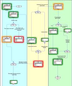 O imagine care conține text, diagram, captur de ecran, Plan

Descriere generat automat