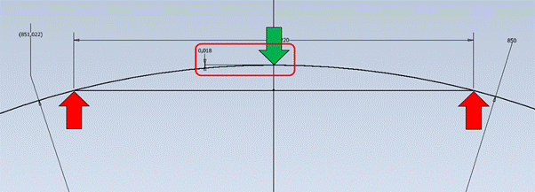 Obraz zawierajcy linia, diagram, Wykres, Rwnolegle

Opis wygenerowany automatycznie