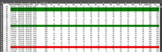A screenshot of a spreadsheet

Description automatically generated