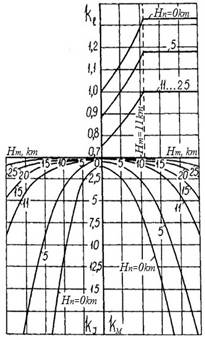 Obraz zawieraj�cy diagram, linia, szkic

Zawarto�� wygenerowana przez AI mo�e by� niepoprawna.
