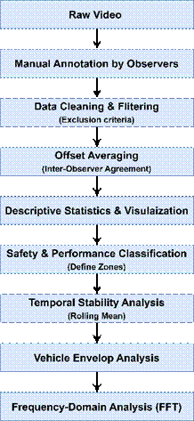 Obraz zawieraj�cy tekst, zrzut ekranu, Czcionka, numer

Zawarto�� wygenerowana przez AI mo�e by� niepoprawna.