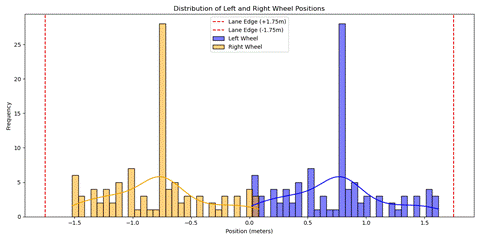 Obraz zawieraj�cy tekst, diagram, zrzut ekranu, linia

Zawarto�� wygenerowana przez AI mo�e by� niepoprawna.
