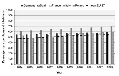 Obraz zawieraj�cy tekst, R�wnolegle, linia, d�uto

Zawarto�� wygenerowana przez AI mo�e by� niepoprawna.