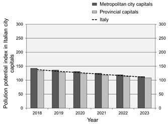 Obraz zawieraj�cy tekst, zrzut ekranu, numer, linia

Zawarto�� wygenerowana przez AI mo�e by� niepoprawna.
