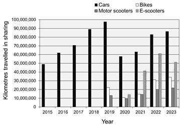 Obraz zawieraj�cy tekst, zrzut ekranu, linia, R�wnolegle

Zawarto�� wygenerowana przez AI mo�e by� niepoprawna.