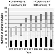Obraz zawieraj�cy tekst, zrzut ekranu, Czcionka, numer

Zawarto�� wygenerowana przez AI mo�e by� niepoprawna.