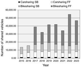 Obraz zawieraj�cy tekst, zrzut ekranu, diagram, Czcionka

Zawarto�� wygenerowana przez AI mo�e by� niepoprawna.