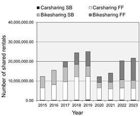Obraz zawieraj�cy tekst, zrzut ekranu, diagram, Czcionka

Zawarto�� wygenerowana przez AI mo�e by� niepoprawna.