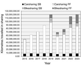 Obraz zawieraj�cy tekst, zrzut ekranu, diagram, linia

Zawarto�� wygenerowana przez AI mo�e by� niepoprawna.