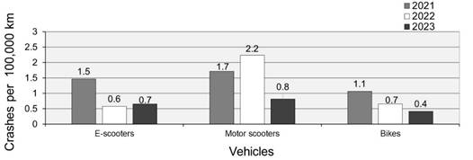 Obraz zawieraj�cy tekst, diagram, zrzut ekranu, linia

Zawarto�� wygenerowana przez AI mo�e by� niepoprawna.