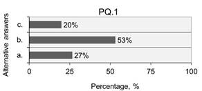 Obraz zawieraj�cy tekst, zrzut ekranu, linia, Czcionka

Zawarto�� wygenerowana przez AI mo�e by� niepoprawna.