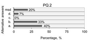 Obraz zawieraj�cy tekst, zrzut ekranu, Czcionka, linia

Zawarto�� wygenerowana przez AI mo�e by� niepoprawna.
