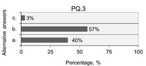 Obraz zawieraj�cy tekst, zrzut ekranu, linia, Czcionka

Zawarto�� wygenerowana przez AI mo�e by� niepoprawna.