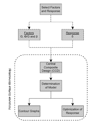 metin, ekran görüntüsü, dikdörtgen, diyagram içeren bir resim
Açıklama otomatik olarak oluşturuldu