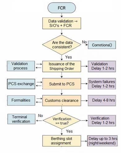 Obraz zawieraj�cy tekst, zrzut ekranu, Czcionka, numer

Zawarto�� wygenerowana przez AI mo�e by� niepoprawna.