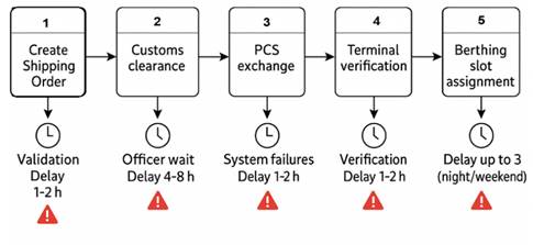 Obraz zawieraj�cy tekst, zrzut ekranu, diagram, Czcionka

Zawarto�� wygenerowana przez AI mo�e by� niepoprawna.