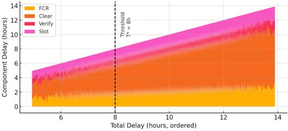 Obraz zawieraj�cy tekst, zrzut ekranu, Wykres, Wielobarwno��

Zawarto�� wygenerowana przez AI mo�e by� niepoprawna.
