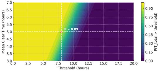 Obraz zawieraj�cy zrzut ekranu, tekst, Wielobarwno��, Wykres

Zawarto�� wygenerowana przez AI mo�e by� niepoprawna.