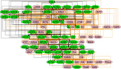 Obraz zawieraj�cy tekst, zrzut ekranu, diagram, linia

Zawarto�� wygenerowana przez AI mo�e by� niepoprawna.