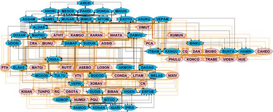 Obraz zawieraj�cy zrzut ekranu, diagram, linia, tekst

Zawarto�� wygenerowana przez AI mo�e by� niepoprawna.