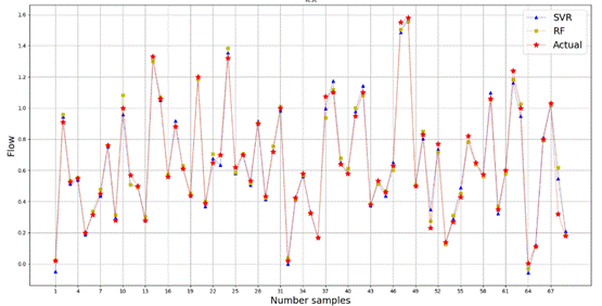 Obraz zawieraj�cy tekst, linia, Wykres, numer

Zawarto�� wygenerowana przez AI mo�e by� niepoprawna.