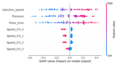 Obraz zawieraj�cy tekst, zrzut ekranu, Czcionka, numer

Zawarto�� wygenerowana przez AI mo�e by� niepoprawna.