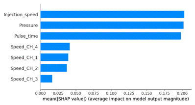 Obraz zawieraj�cy tekst, zrzut ekranu, Czcionka, numer

Zawarto�� wygenerowana przez AI mo�e by� niepoprawna.