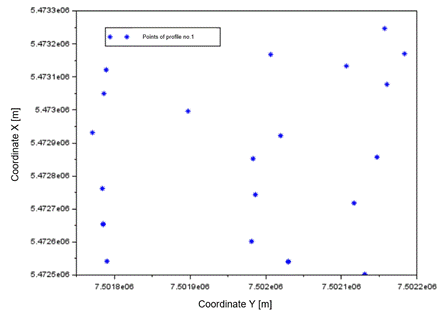 Obraz zawieraj�cy tekst, zrzut ekranu, wy�wietlacz, diagram

Opis wygenerowany automatycznie