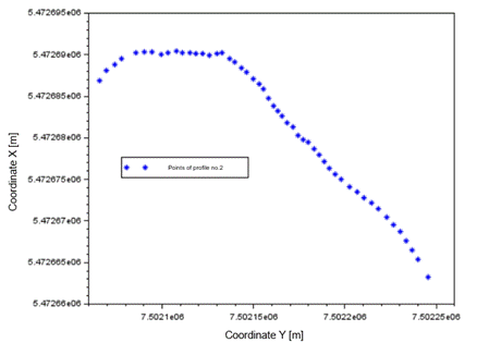 Obraz zawieraj�cy tekst, zrzut ekranu, diagram, linia

Zawarto�� wygenerowana przez AI mo�e by� niepoprawna.