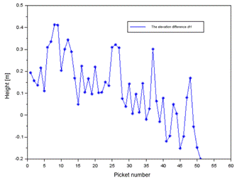 Obraz zawieraj�cy tekst, linia, diagram, Czcionka

Opis wygenerowany automatycznie
