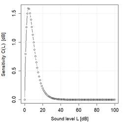 Obraz zawieraj�cy tekst, diagram, zrzut ekranu, Wykres

Zawarto�� wygenerowana przez sztuczn� inteligencj� mo�e by� niepoprawna.