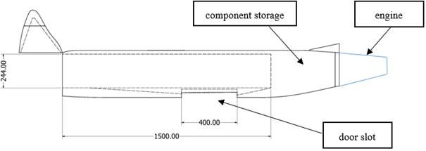 A diagram of a component storage system

AI-generated content may be incorrect.