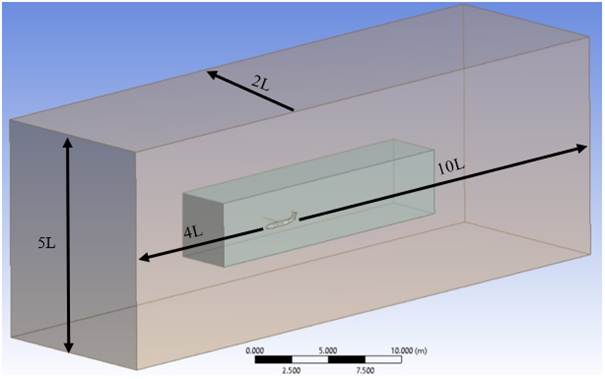 A diagram of a rectangular box

AI-generated content may be incorrect.