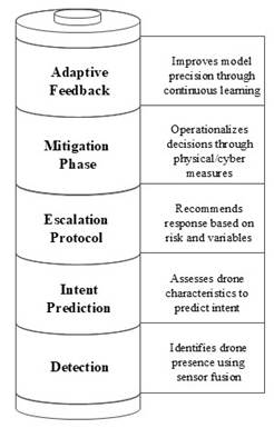 Obraz zawieraj�cy tekst, zrzut ekranu, Czcionka

Zawarto�� wygenerowana przez sztuczn� inteligencj� mo�e by� niepoprawna.