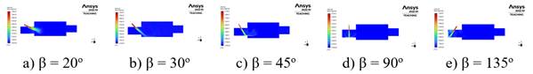 A blue rectangle with red and blue lines
AI-generated content may be incorrect.