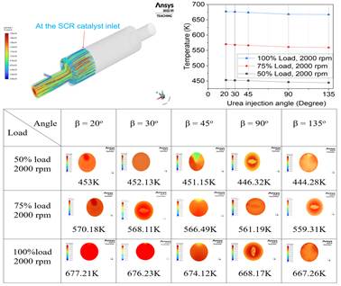 A diagram of a tube with different colored circles
AI-generated content may be incorrect.