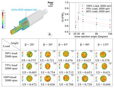 A diagram of a tube with different colored wires
AI-generated content may be incorrect.